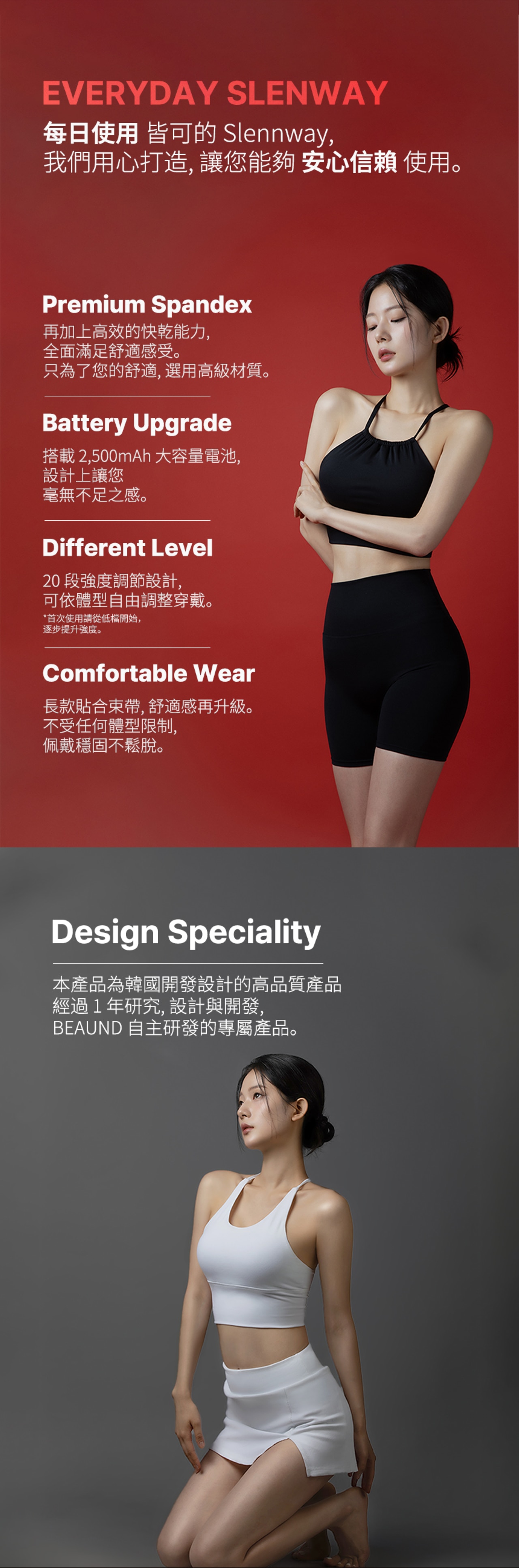 Beaund SLENWAY 腹部護理腰帶